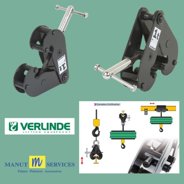 Pince pour profilés PAP Verlinde