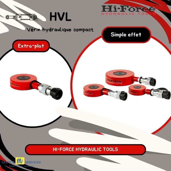 Vérins hydrauliques compacts simple effet HVL Hi-Force